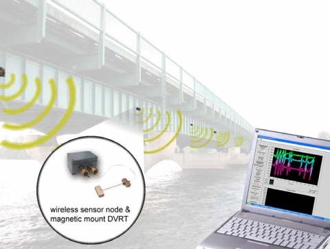 Civil-Structure-Wireless-Strain-Monitoring