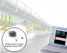 Civil Structure Strain Monitoring with Power-Efficient, High-Speed Wireless Sens
